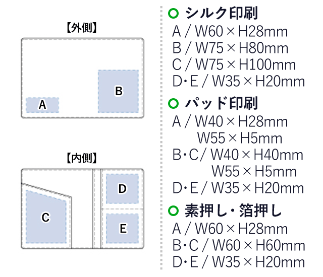 レザーオールインワンパスポートケース（tTS-0994-009）シルク印刷　Ａ/Ｗ60×Ｈ28ｍｍ　Ｂ/Ｗ75×Ｈ80ｍｍ　Ｃ/Ｗ75×Ｈ100ｍｍ　Ｄ・Ｅ/Ｗ35×Ｈ20ｍｍ　パッド印刷　Ａ/Ｗ40×Ｈ28ｍｍ　Ｗ55×Ｈ5ｍｍ　Ｂ・Ｃ/