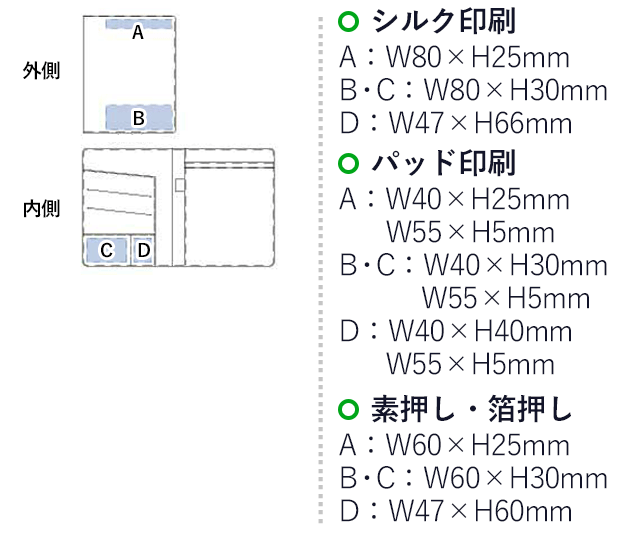 レザーA4レポートパッドカバー（tTS-0995） 名入れ画像 シルク印刷：A/W80×H25mm、B・C/W80×H30mm、D/W47×H66mm　パッド印刷：A/W40×H25mm・W55×H5mm、B・C/W40×H30mm・W55×H5mm　素押し・箔押し：D/W40×H40mm・W55×H5mm