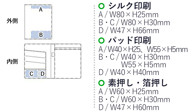 レザーワイドカードケース(tTS-1016)　シルク印刷　A/W80×H25mm　B・C/W80×H30mm　D/W47×H66mm　パッド印刷　A/W40×25mm　W55×H5mm　B・C/W40×H25mm　W55×H5mm　B・C/W40×H30mm　　D/W40×H40mm　素押し・箔押し　A/W60×H25mm　B・C/W60×H25mm　B・C/W60×H30mm　D/W47×H60mm　プリント範囲 外側・内側ともに対応可能