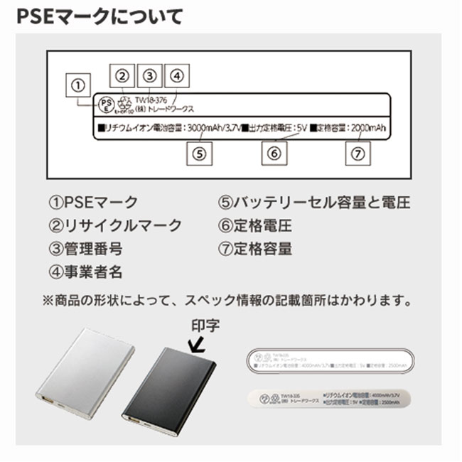 アルミモバイルチャージャー4000（tTS-1219）PSEマークについて