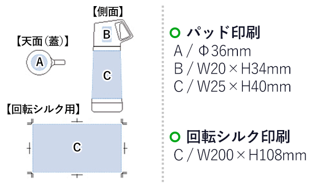 ピクニックサーモボトル 350ml（tTS-1220）名入れ画像 プリント範囲 パッド印刷：蓋天面部分φ36mm 蓋側面部分w20×h34mm 側面w25×h40mm 回転シルク印刷w200×h108mm