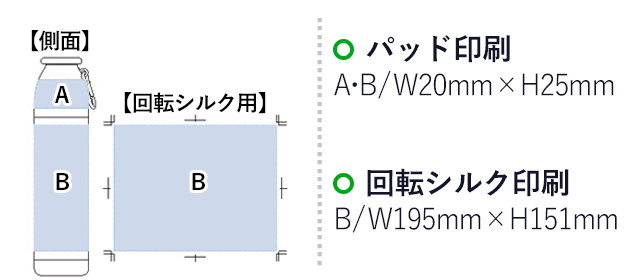 キャンピングサーモボトル 500ml（tTS-1224）名入れ画像 プリント範囲 パッド印刷w20×h25mm 回転シルク印刷w195×h151mm