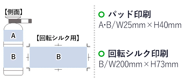 ゴブレットサーモボトル(tTS-1225)名入れ画像 プリント範囲 パッド印刷：側面上部・下部共通w20×h40mm 回転シルク印刷w200×h73mm