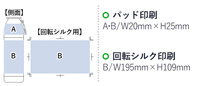 キャンピングサーモボトル 350ml(tTS-1229)名入れ画像 プリント範囲 パッド印刷：側面上部・下部共有w20×h25mm 回転シルク印刷w195×h109mm