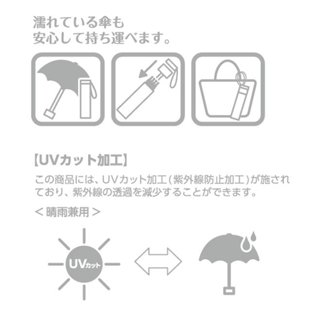 ボトルケースUV折りたたみ傘（tTS-1237-1390）仕様について