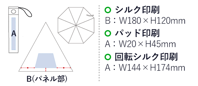 ボトルケースUV折りたたみ傘（tTS-1237-1390）名入れ画像　シルク印刷：B/W180×H120mm　パッド印刷：A/W20×H45mm　回転シルク印刷：A/W144×H174mm