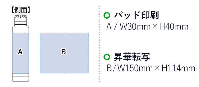 スティックサーモボトル 昇華転写対応(tTS-1250-044)名入れ画像 プリント範囲 パッド印刷w30×h40mm 昇華転写w150×h114mm