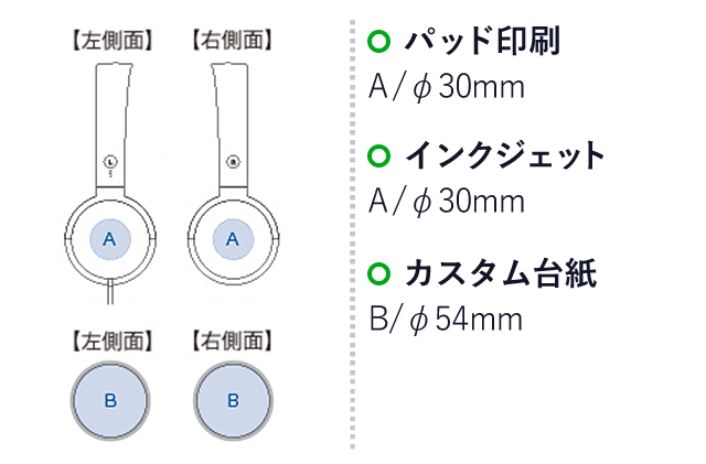 カスタムデザインヘッドホン（tTS-1259）名入れ画像　パッド印刷：A/Φ30mm　インクジェット：A/Φ30mm　カスタム台紙：B/Φ54mm