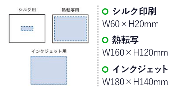 キャンバスピクチャーボード（S）（tTS-1277-044）シルク印刷　W60×H20mm　熱転写　W160×H120mm　インクジェットW180×H140mm