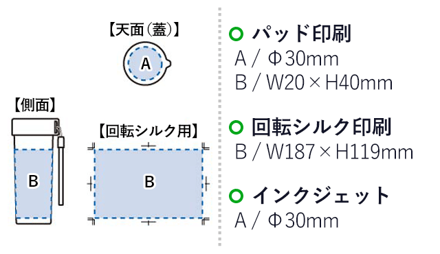 ストラップ付クリアボトル(tTS-1304)名入れ画像 プリント範囲 パッド印刷：蓋部分φ30mm 側面w20×h40mm インクジェット印刷：蓋部分φ30mm シルク印刷w187×h119mm