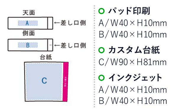 カスタムデザインチャージャー2200（tTS-1309）名入れ画像 パッド印刷A：W40×H10mm、B/W40×H10mm　カスタム台紙 C/W90×H81mm　インクジェット A/W40×H10mm、B/W40×H10mm