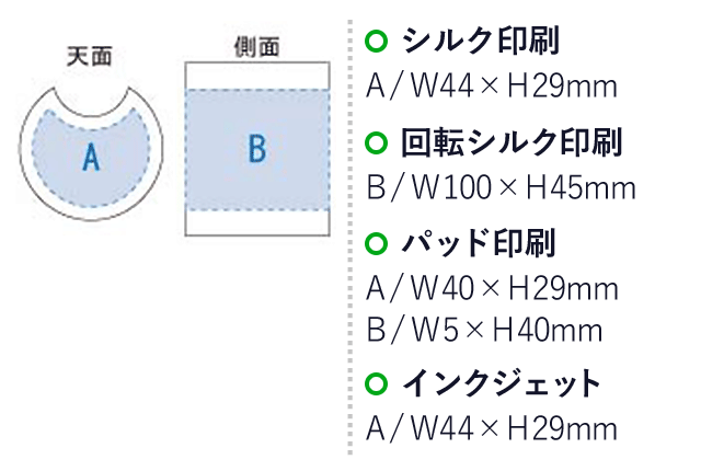 ACケーブルホルダーセット（tTS-1347）名入れ画像　シルク印刷：A/W44×H29mm　回転シルク印刷：B/W100×H45mm　パッド印刷：A/W40×H29mm　B/W5×H40mm　インクジェット：A/W44×H29mm