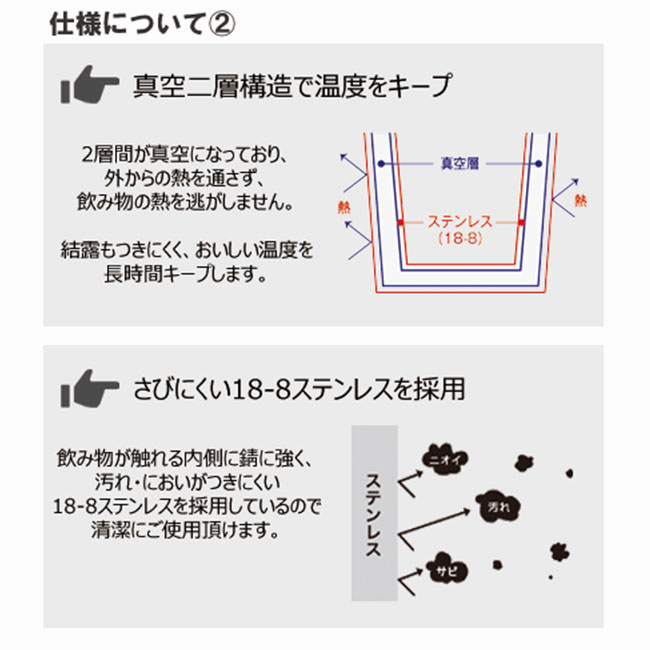 Zalattoサーモストレートタンブラー（tTS-1410）仕様について（2）