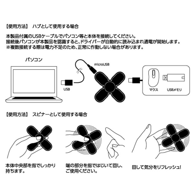 USBハブ　スピナー（tTS-1415）使用方法