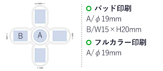 USBハブ　スピナー（tTS-1415）名入れ画像 パッド印刷A：φ19mm/B：W15×H20mm フルカラー印刷A：φ19mm