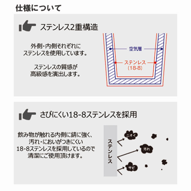 ステンレスドリンクボトル　200ml（tTS-1416）仕様について