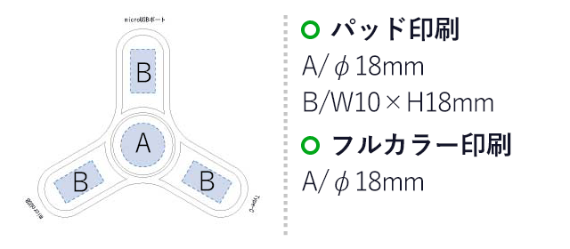 USBケーブル　スピナー（tTS-1418）名入れ画像 パッド印刷A：φ18mm/B：W10×H18mm/B：φ18mm フルカラー印刷A：φ18mm