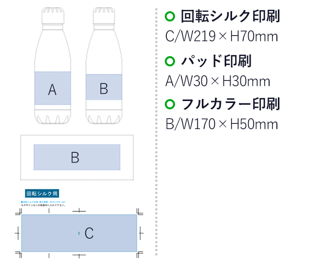 ロケットサーモボトル420ml　昇華転写対応（tTS-1432）名入れ画像 回転シルク印刷C：W219×H70mm パッド印刷Ａ：W30×H30mm フルカラー印刷B：W170×H50mm