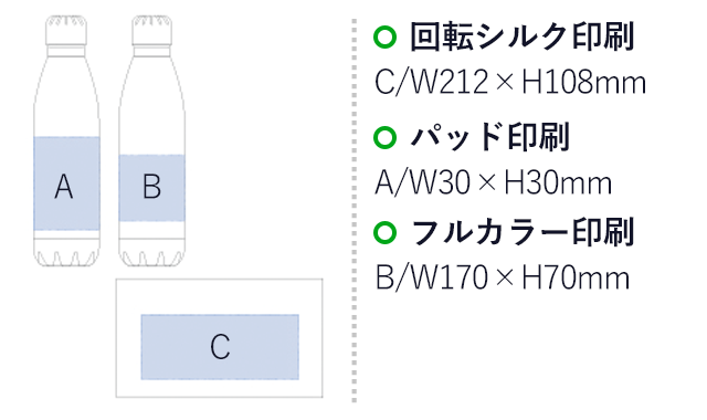 ロケットサーモボトル520ml　昇華転写対応（tTS-1433）名入れ画像 回転シルク印刷C：W212×H108mm パッド印刷Ａ：W30×H30mm フルカラー印刷B：W170×H70mm