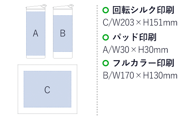 フタ付サーモストレートタンブラー　昇華転写対応（tTS-1435）名入れ画像 シルク印刷C：W203×H151mm パッド印刷Ａ：W30×H30mm フルカラー印刷B：W170×H130mm