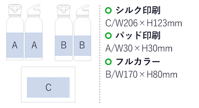 ストロー付ステンレススポーツボトル　昇華転写対応（tTS-1436）名入れ画像 シルク印刷C：W206×H123mm パッド印刷Ａ：W30×H30mm フルカラー印刷B：W170×H80mm