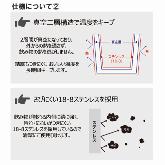 コーンサーモステンレスボトル（tTS-1442）仕様について