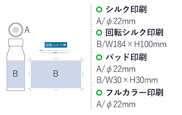 ミルク瓶クリアボトル（tTS-1443）名入れ画像 シルク印刷A：φ22mm 回転シルク印刷B：W184×H100mm パッド印刷A：φ22mm/B：W30×H30mm フルカラー印刷A：φ22mm