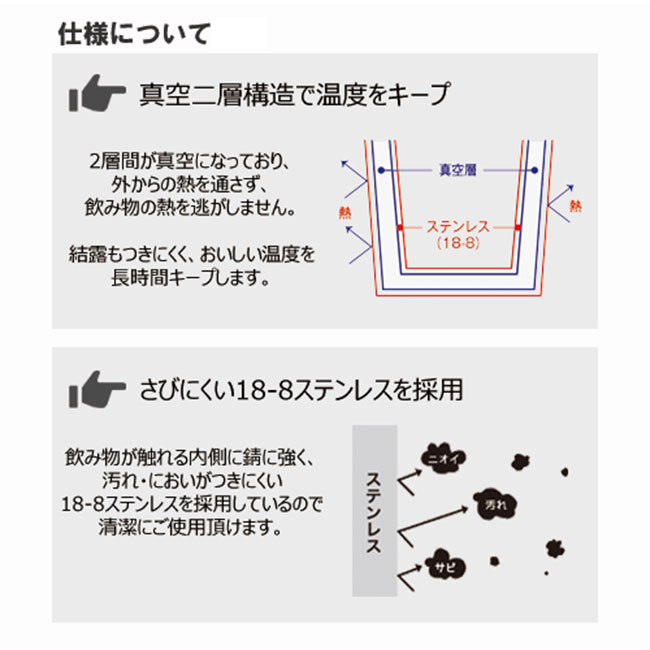 Zalattoサーモハンドルスリムボトル（tTS-1508）仕様について/真空二層構造、18-8ステンレス