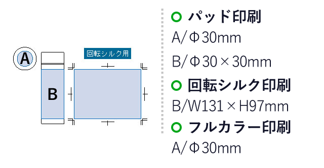 ポケットサーモボトル 130ml（tTS-1573）名入れ画像　パッド印刷/Aφ30mm　B/φ30×30(mm)　回転シルク印刷/Ｗ131×Ｈ97(ｍｍ) フルカラー印刷/φ30(ｍｍ)　