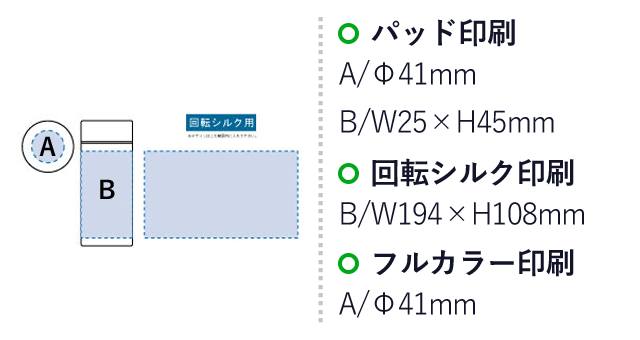 木目調ボディサーモボトル 300ml（tTS-1616）パッド印刷：A/Φ41mm、B/W25×H45mm　回転シルク印刷：B/W194×H108mm　フルカラー印刷：A/Φ41ｍｍ