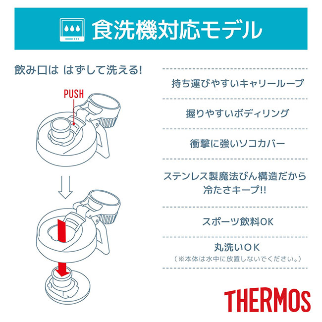 サーモス(THERMOS)真空断熱スポーツボトル 750ml/FJU（FJU-750）食洗機対応モデル