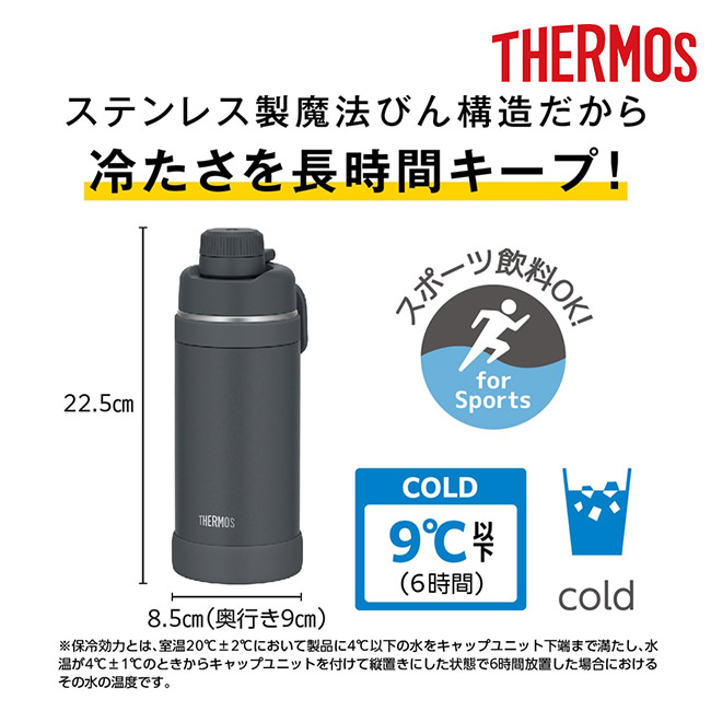 サーモス(THERMOS)真空断熱スポーツボトル 750ml/FJU（FJU-751）冷たさを長時間キープ