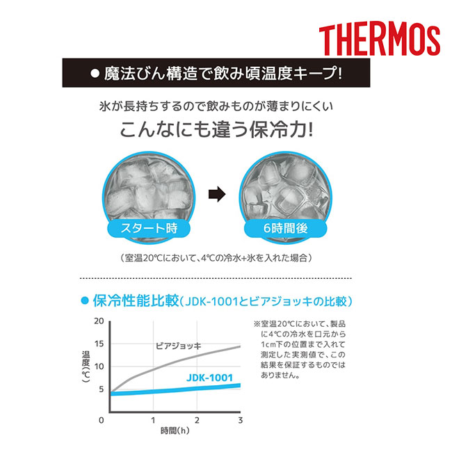 サーモス(THERMOS)真空断熱ジョッキ 1000ml/JDKプレーン（JDK-1001-S1）高い保冷力
