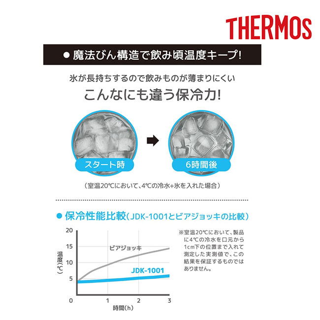 サーモス(THERMOS)真空断熱ジョッキ 1000ml/JDKエンボス（JDK-1001-S2）高い保冷力