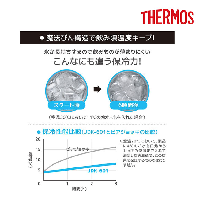 サーモス(THERMOS)真空断熱ジョッキ 600ml/JDKプレーン（JDK-601-S1）高い保冷力