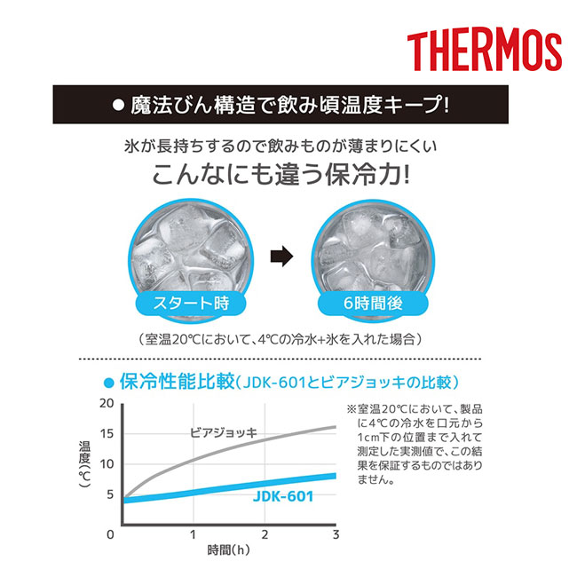 サーモス(THERMOS)真空断熱ジョッキ 600ml/JDKエンボス（JDK-601-S2）高い保冷力