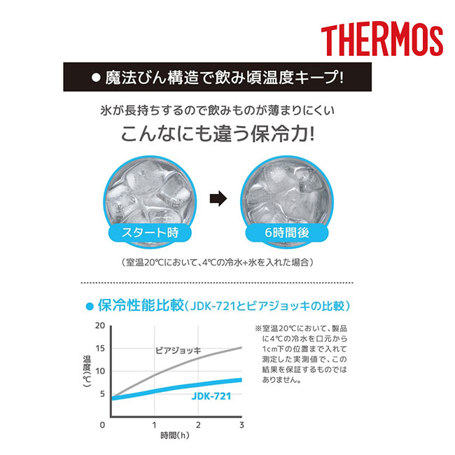 サーモス(THERMOS)真空断熱ジョッキ 720ml/JDKプレーン（JDK-721-S1）高い保冷力