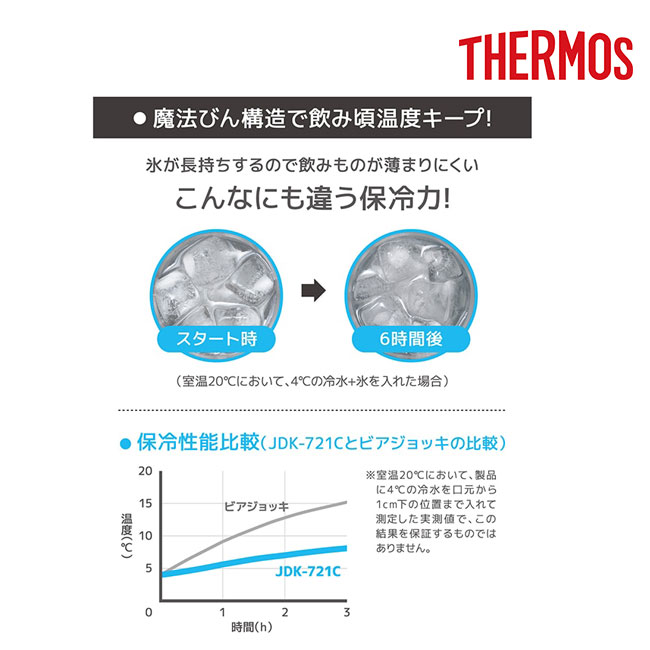 サーモス(THERMOS)真空断熱ジョッキ 720ml/JDKカラー（JDK-721C）高い保冷力
