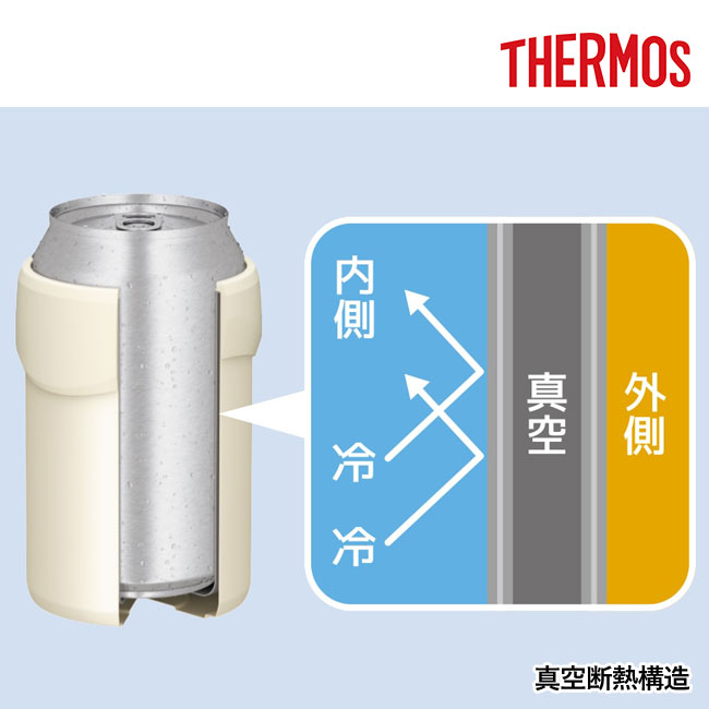 サーモス(THERMOS)保冷缶ホルダー 350ml缶用/JDU（JDU-350）真空断熱構造