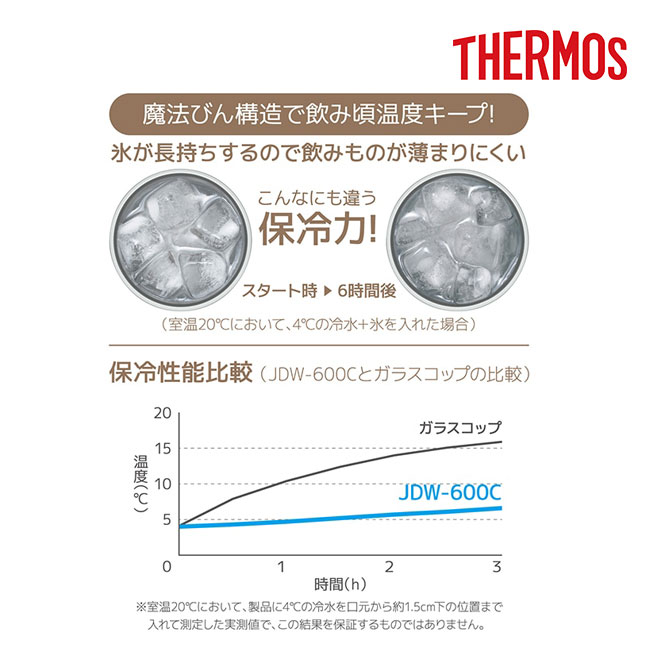 サーモス(THERMOS)真空断熱タンブラー 600ml/JDWカラー（JDW-600C）高い保冷力