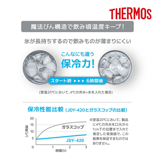 サーモス(THERMOS)真空断熱タンブラー 420ml/JDYシルバー（JDY-420）高い保冷力