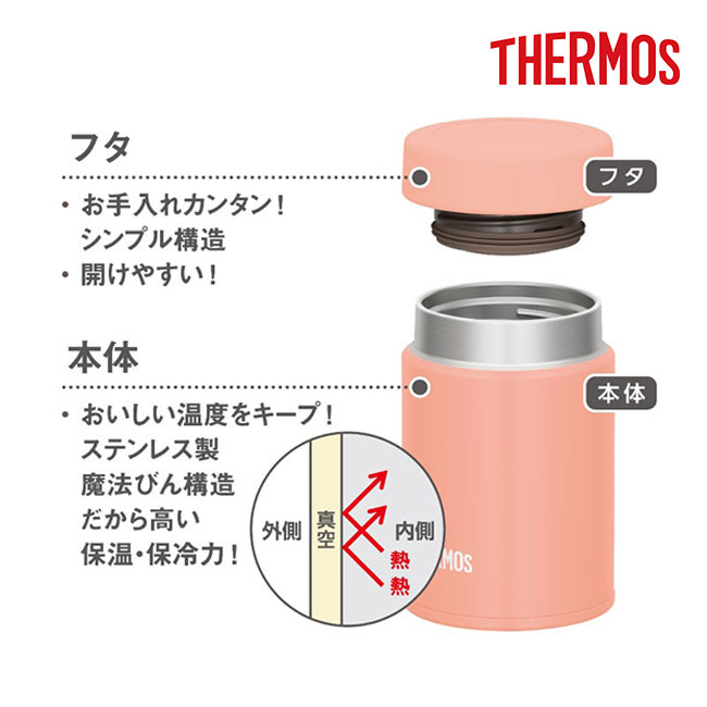 サーモス(THERMOS)真空断熱スープジャー 200ml/JEG（JEG-200）フタ・本体説明