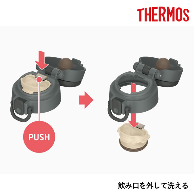 サーモス(THERMOS)真空断熱ケータイマグ 750ml/JOS（JOS-750）飲み口を外して洗える