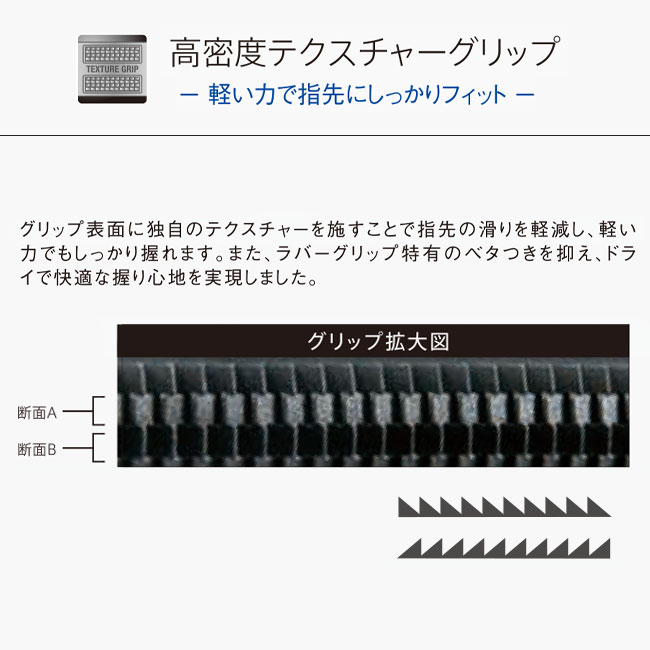 モノグラフライト油性ボールペン0.5mm/トンボ鉛筆（tomBC-MGLE）高密度テクスチャーグリップ