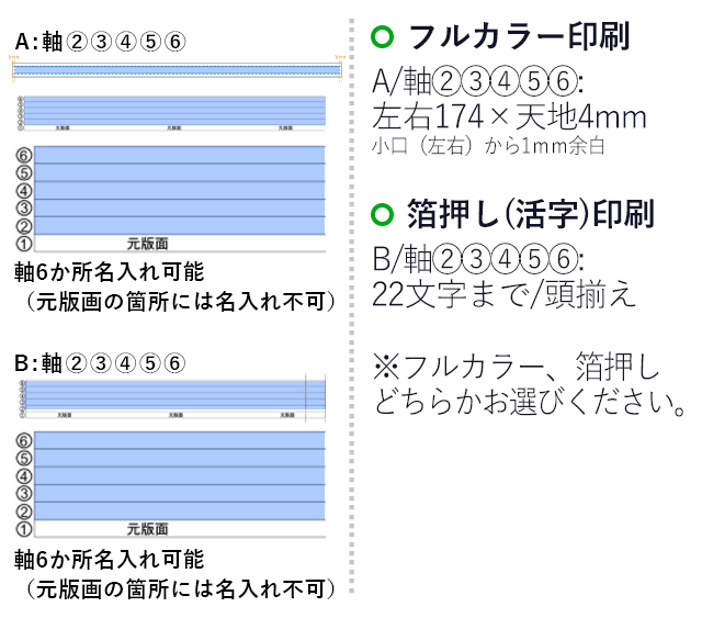 鉛筆木物語/トンボ鉛筆（tomLA-KEA）フルカラー印刷　A/２，３，４，５，６軸　左右100×天地3.1mm（頭揃え、12mmアキ）　箔押し（活字）印刷　B/２，３，４，５，６軸　22文字まで/頭揃え　※フルカラー、箔押しどちらかお選びください。