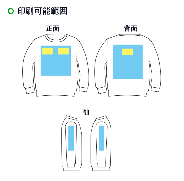 8.3オンス T/C ソフトブレンド クルーネック スウェット(裏起毛)(5387-01)名入れ画像 前面 背面 袖左 袖右 フルカラー印刷,1色印刷,2色印刷,3色印刷,4色印刷