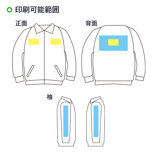 マイクロリップストップスタッフジャケット（一重）（7061-01）名入れ画像　正面、背面、袖　フルカラー印刷、1色印刷、２色印刷、３色印刷,４色印刷