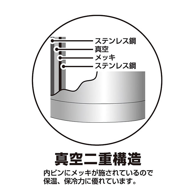 ジール　ワンタッチマグ５００ｍｌ(ut2210837)真空二重構造