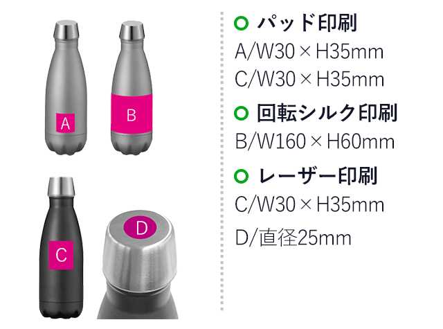 スタイリッシュ真空ステンレスボトル１本（ut2665741）名入れ画像 パッド印刷　A/W30×H35mm　CW30×H35mm、回転シルク印刷 B/W160×H60mm、レーザー印刷　C/W30×H35mm D/直径25mm