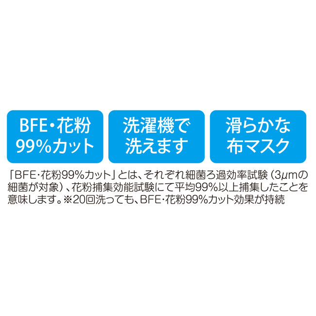 繰り返し使える　三層構造マスク1枚（SNS-0700003）BFE・花粉99％カット、洗濯機で洗えます、滑らかな布マスク